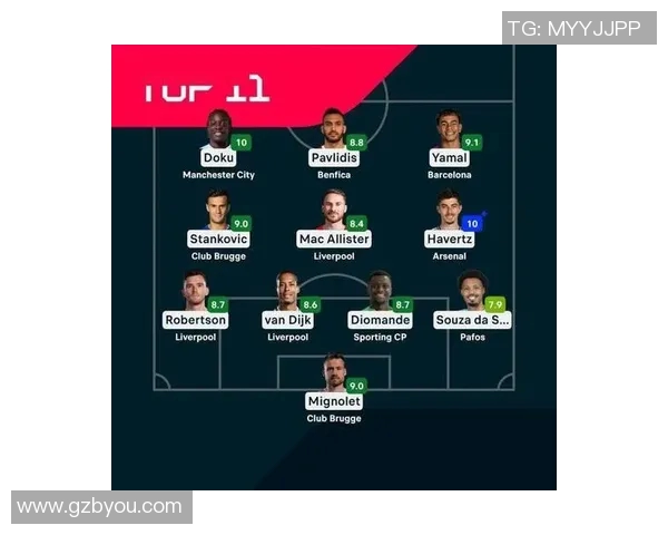 英超足球明星阵容正式公布引发球迷热议与期待