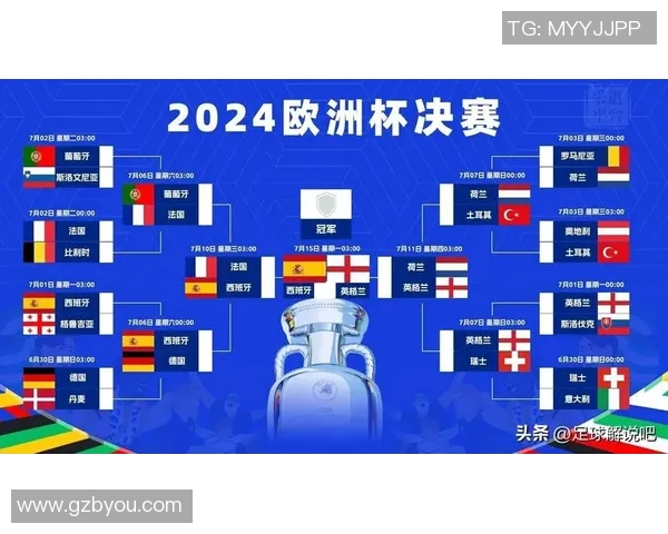 2024欧洲杯预选赛程时间表详解及各队比赛安排一览