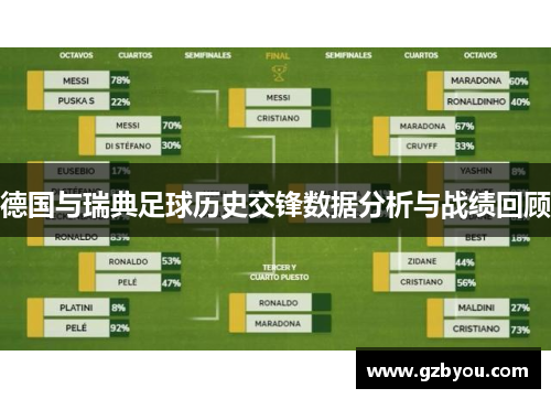 德国与瑞典足球历史交锋数据分析与战绩回顾