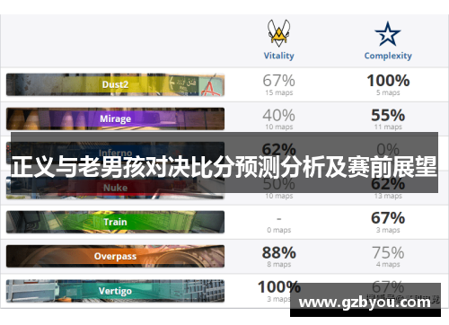正义与老男孩对决比分预测分析及赛前展望