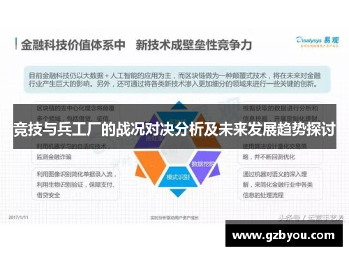 竞技与兵工厂的战况对决分析及未来发展趋势探讨