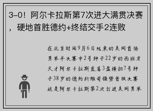 3-0！阿尔卡拉斯第7次进大满贯决赛，硬地首胜德约+终结交手2连败